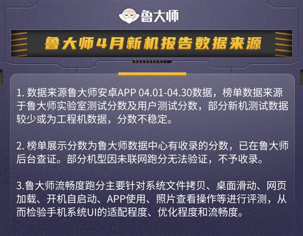鲁大师4月安JBO竞博体育卓新机性能流畅榜：ROG游戏手机7摘得性能桂冠 viv